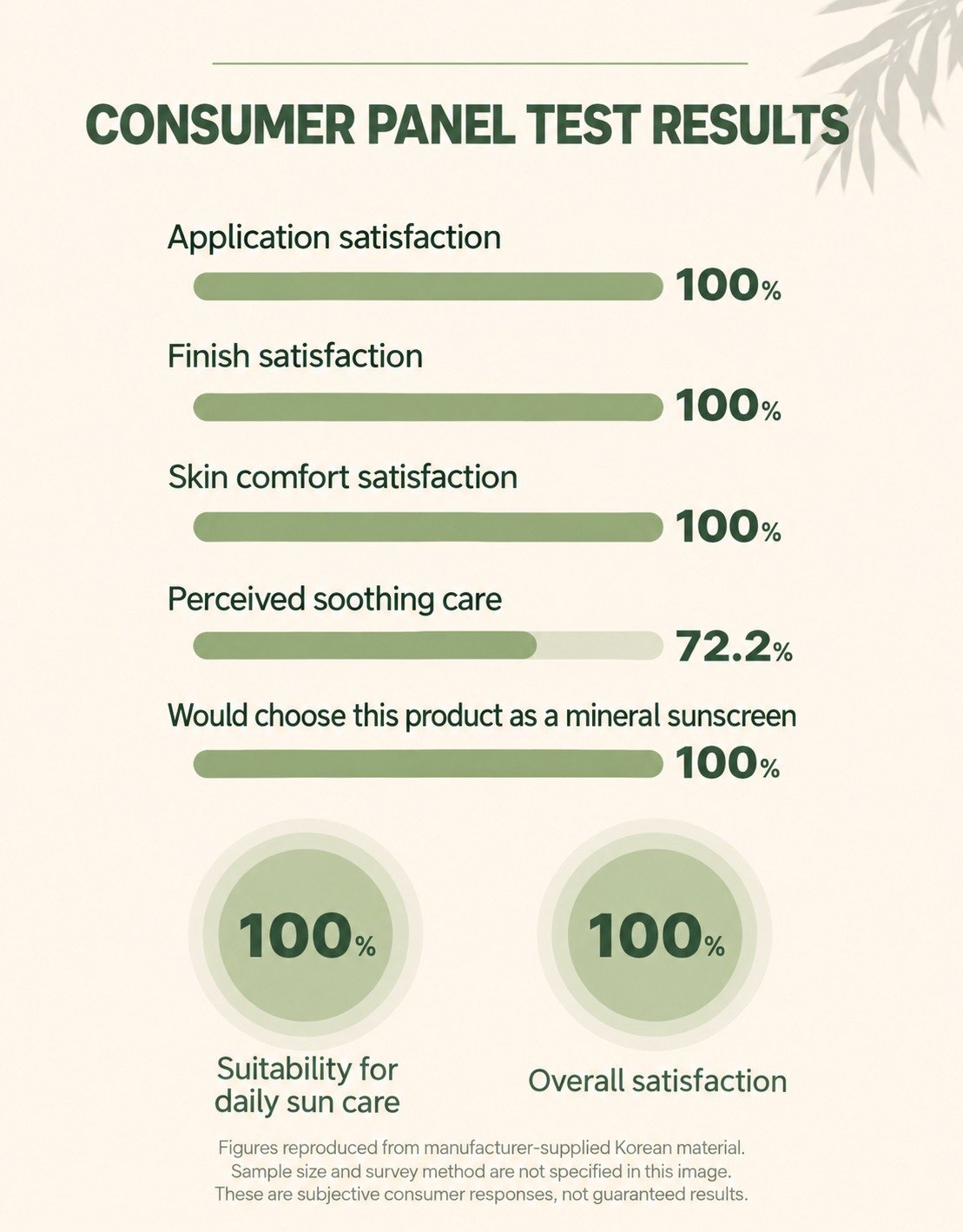 Ph. Hubby Cica Seven English product details 06