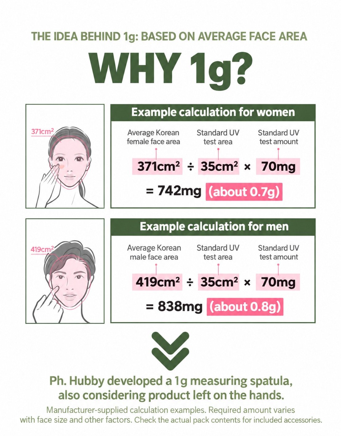 Ph. Hubby Cica Seven English product details 07