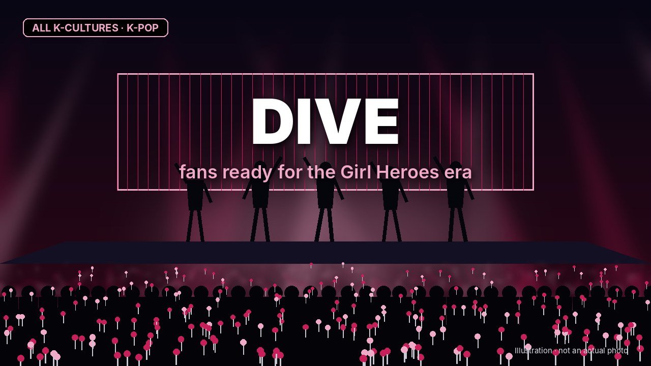 IVE — DIVE: fans ready for the Girl Heroes era (illustration)