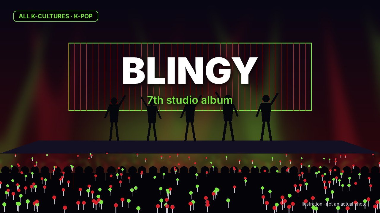 NCT 127 — BLINGY: 7th studio album (illustration)