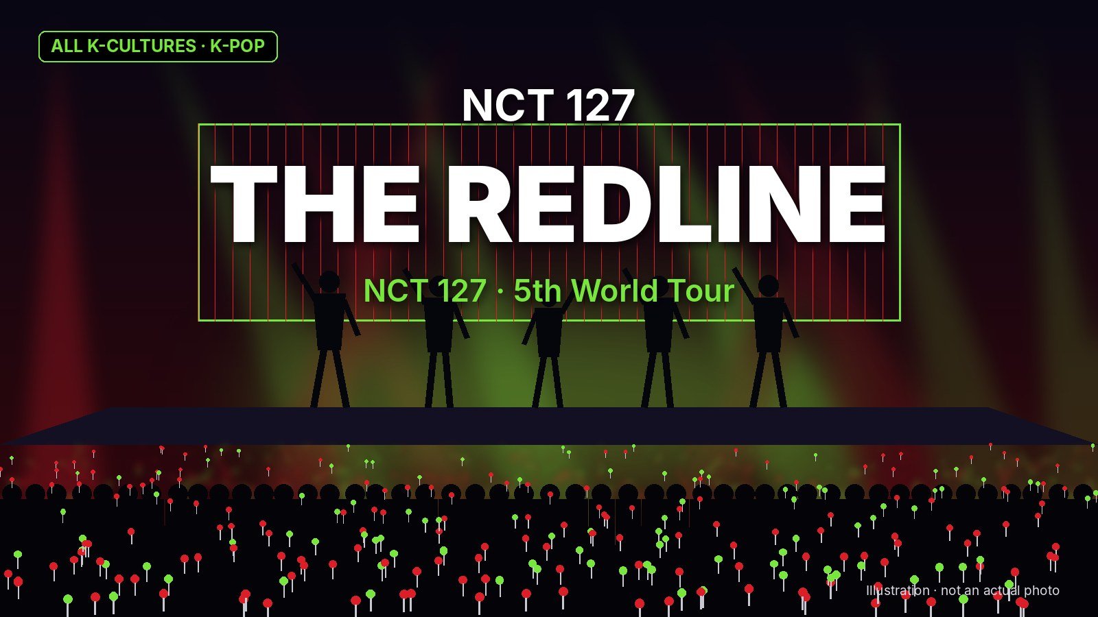 NCT 127 THE REDLINE Tour: Seoul Recap & 2026–27 Dates