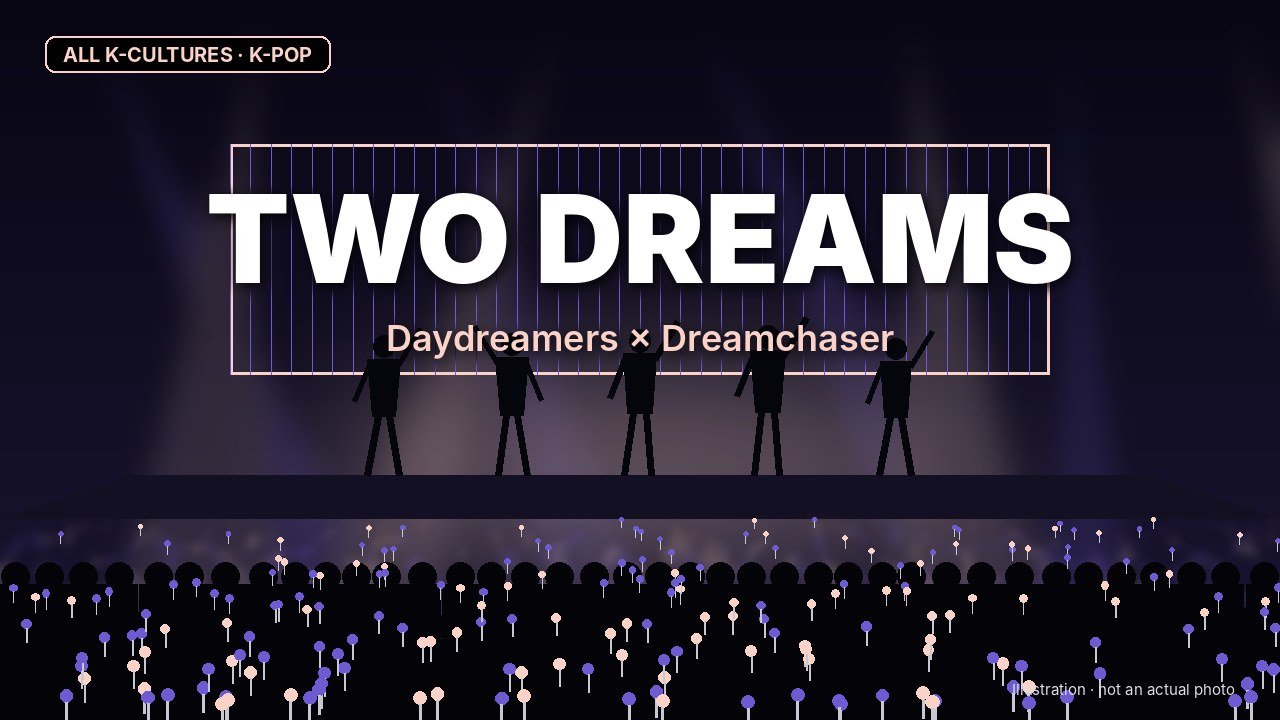 SEVENTEEN JxJ — TWO DREAMS: Daydreamers × Dreamchaser (illustration)