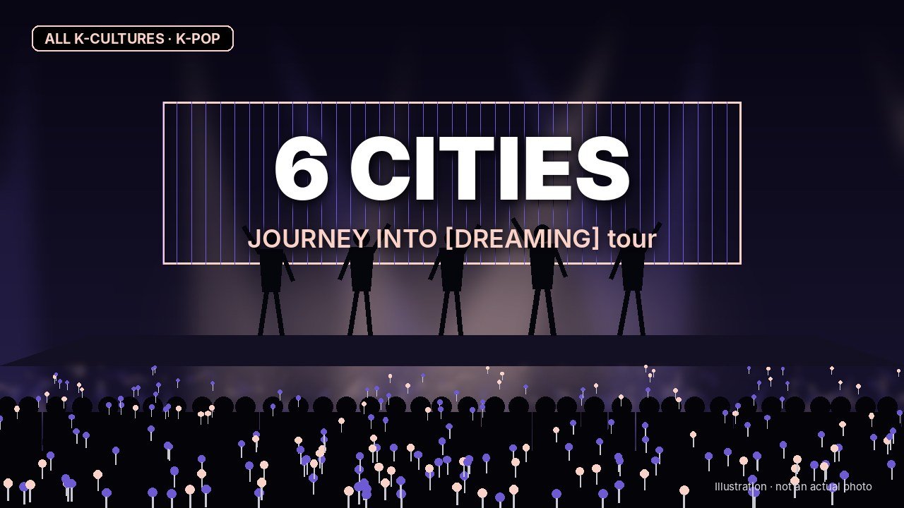 SEVENTEEN JxJ — 6 CITIES: JOURNEY INTO [DREAMING] tour (illustration)
