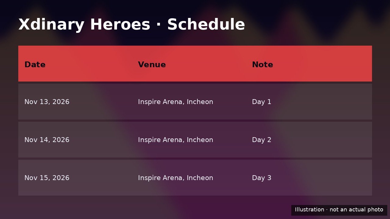 Xdinary Heroes schedule table infographic